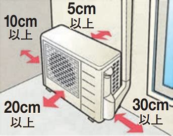 室外機 距離 壁|エアコン室外機の設置場所は6パターン｜設置時の注 